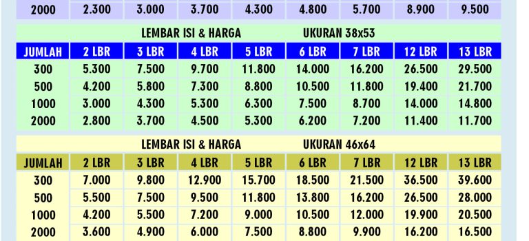 HARGA CETAK KALENDER DINDING 2027 TERBARU